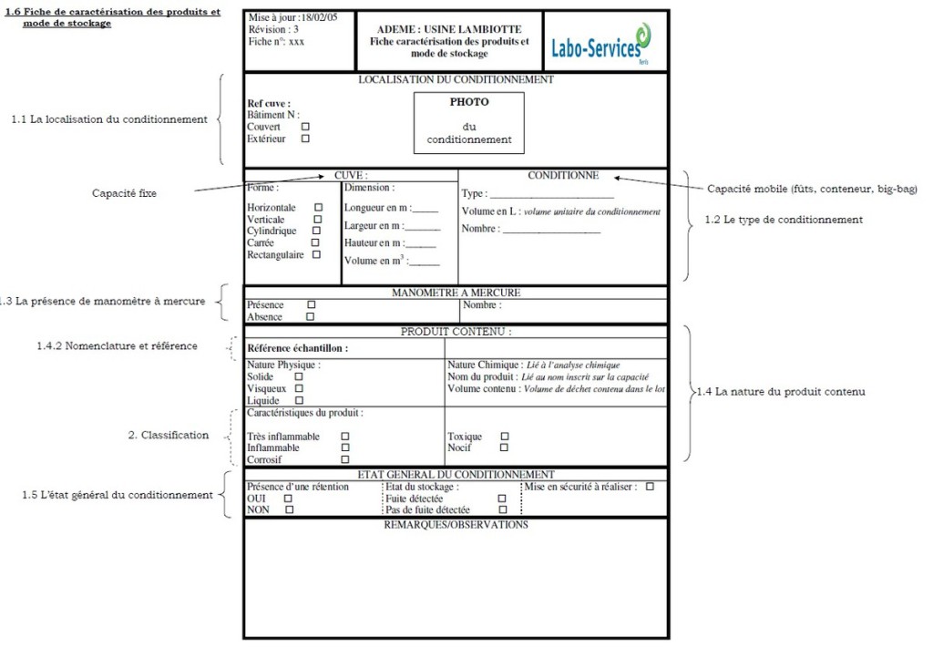 fiches Labo service